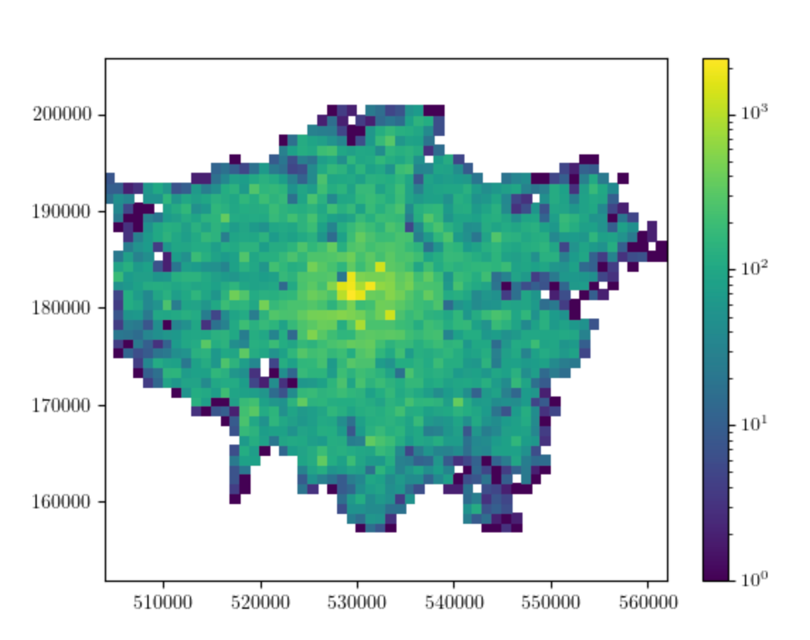 Flood Risk Prediction Tool
