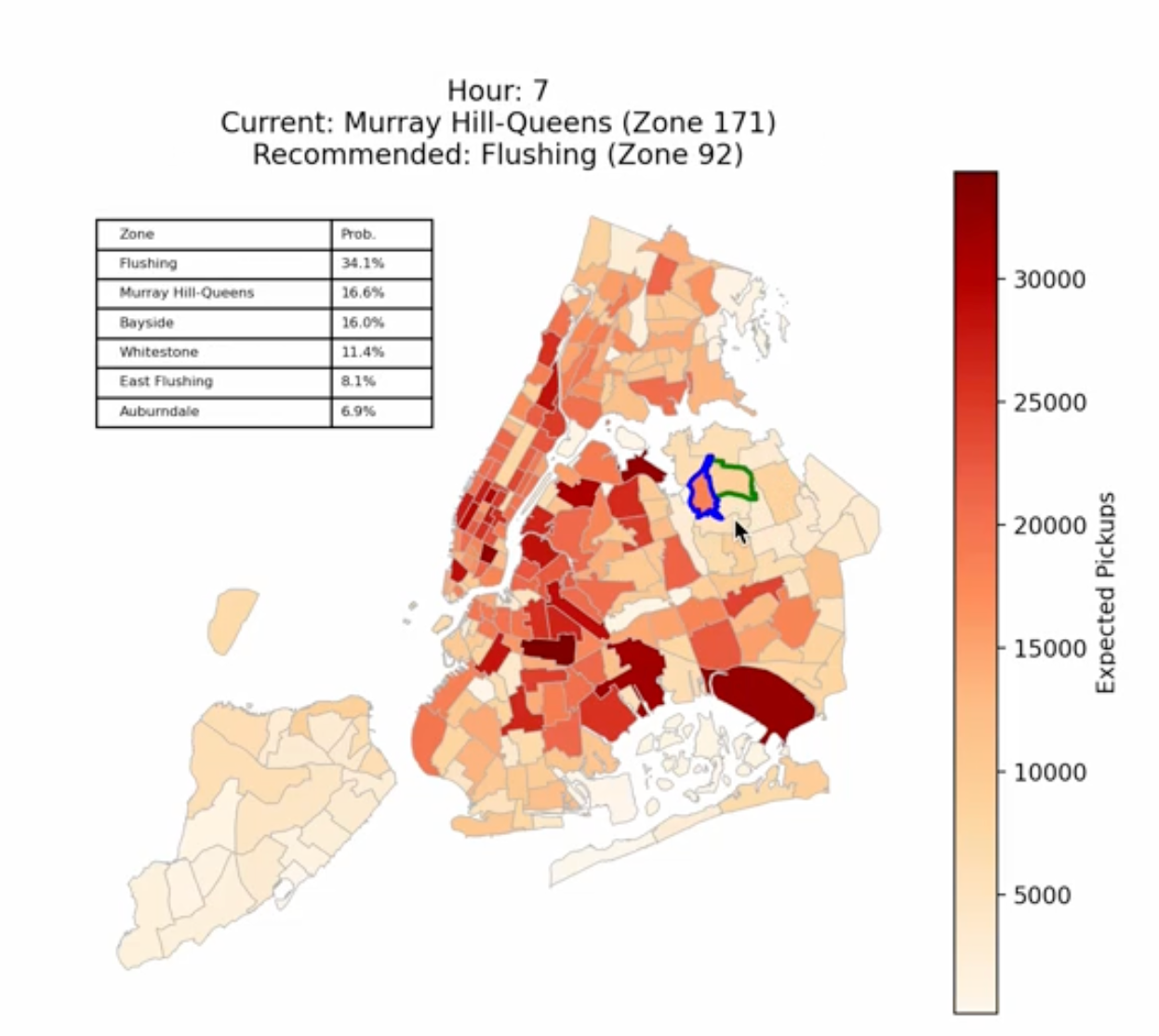NYC Taxi Trip Analysis - Interactive Spatial-Temporal Recommendation System